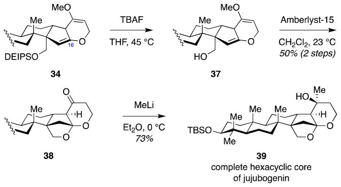 Scheme 8