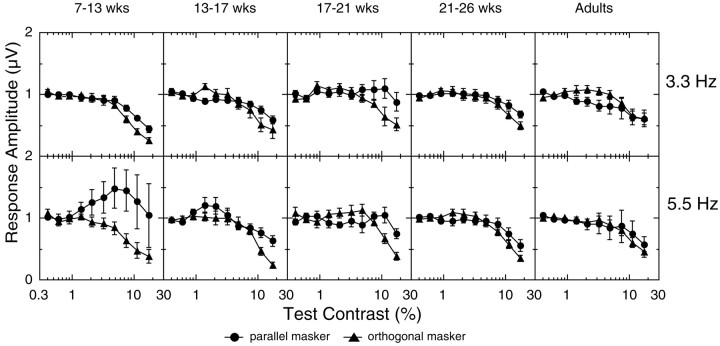 Fig. 9.