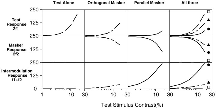 Fig. 12.