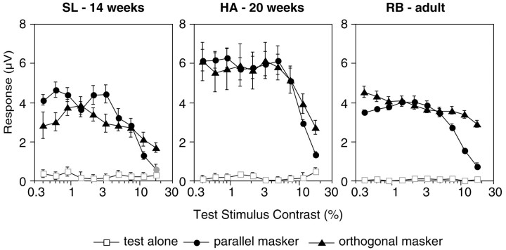 Fig. 8.