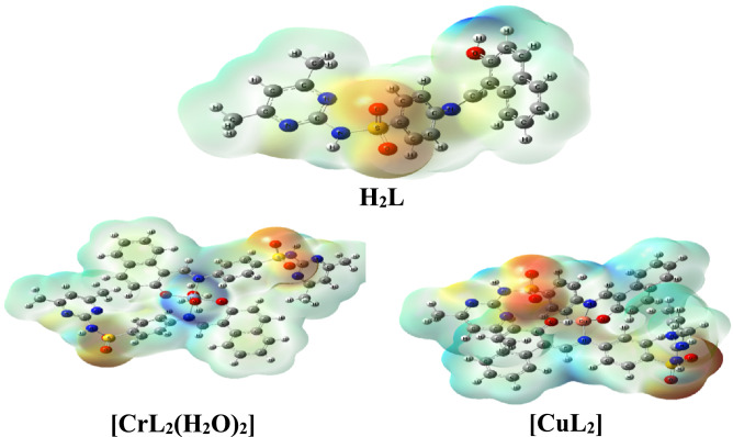Figure 11