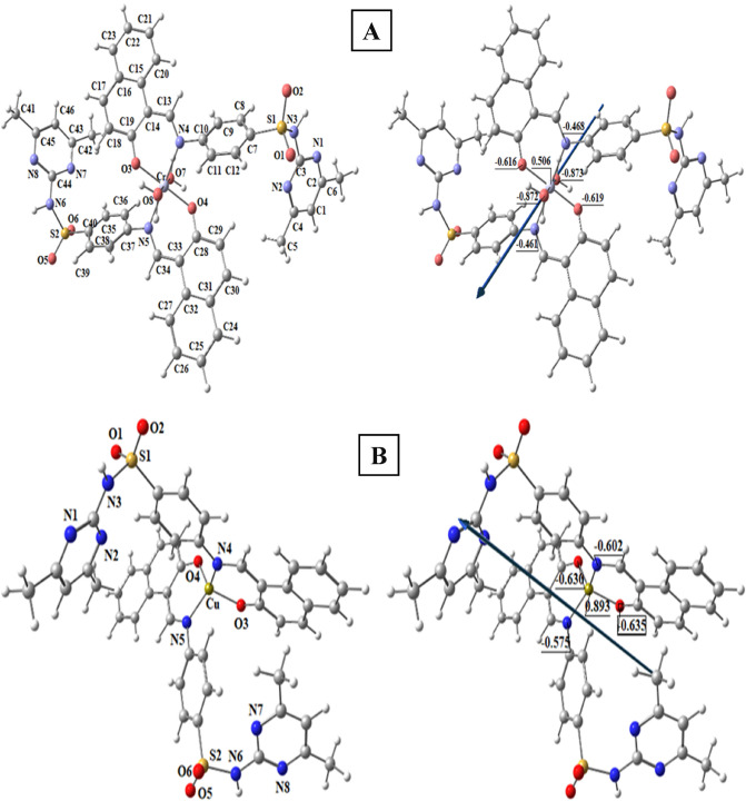 Figure 9