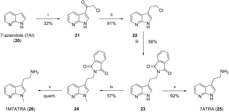 Scheme 3