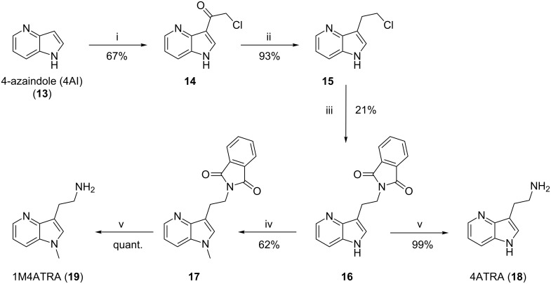 Scheme 2