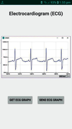 Figure 20