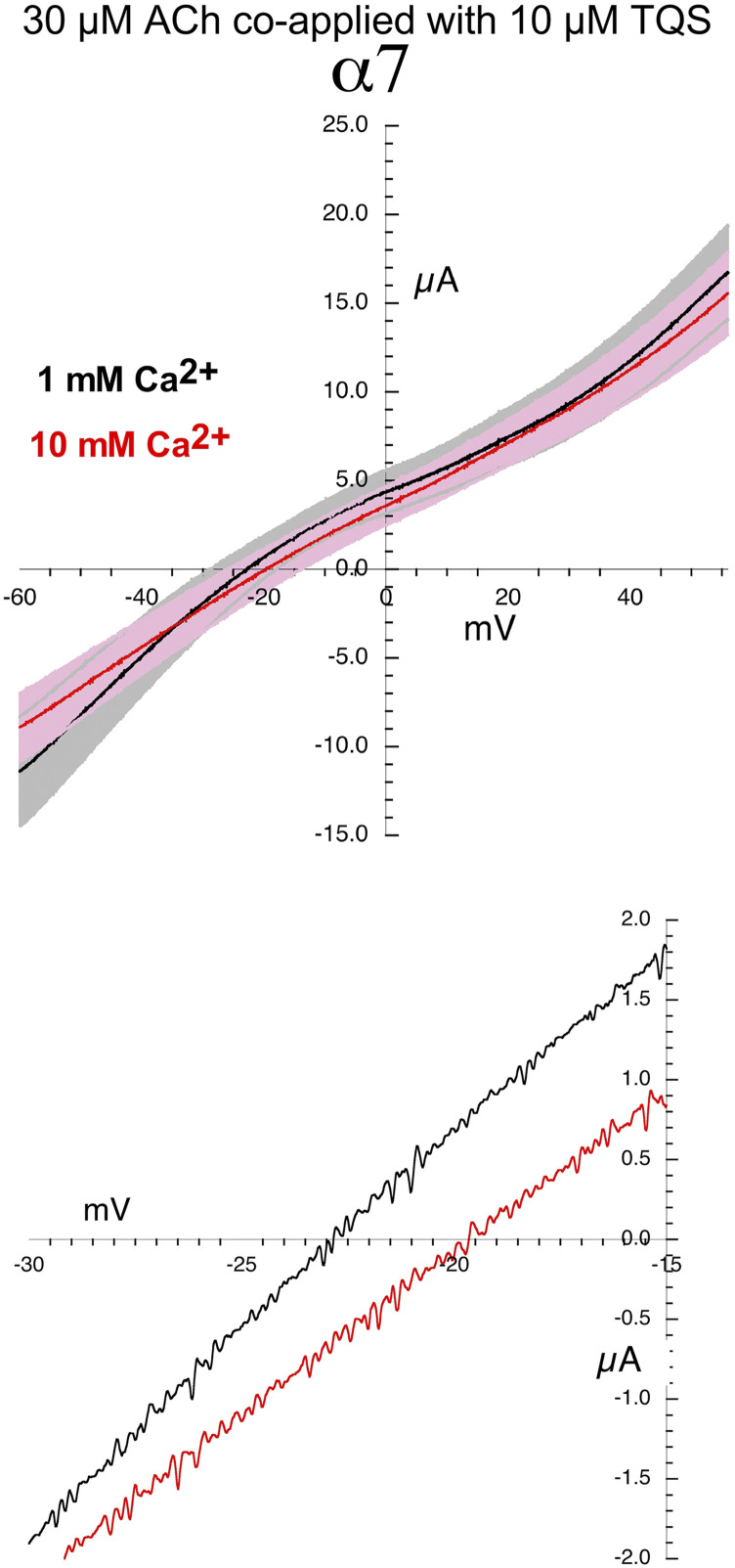 Fig. 9.