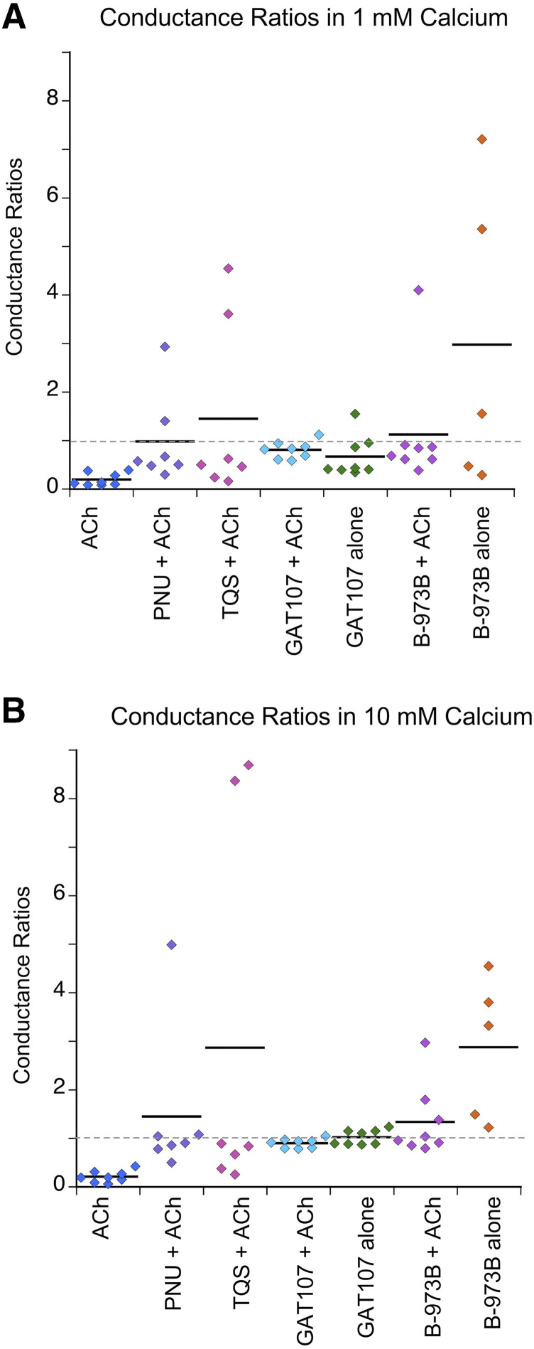 Fig. 11.