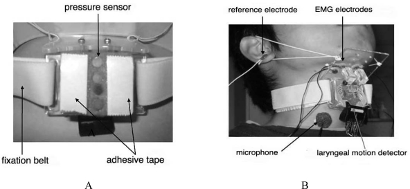 Figure 19.