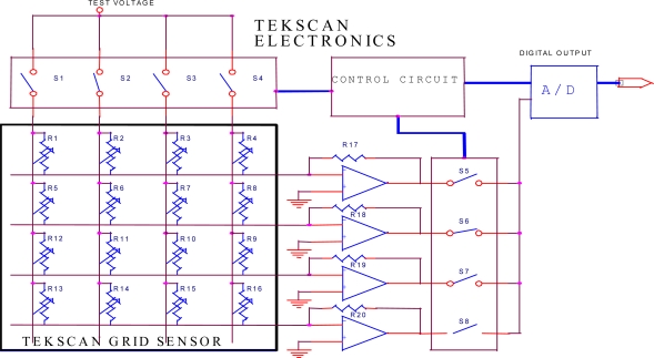 Figure 13.