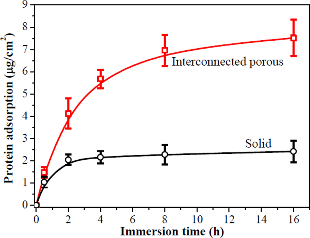 Fig. 11