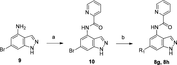 Scheme 2