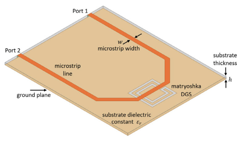 Figure 83