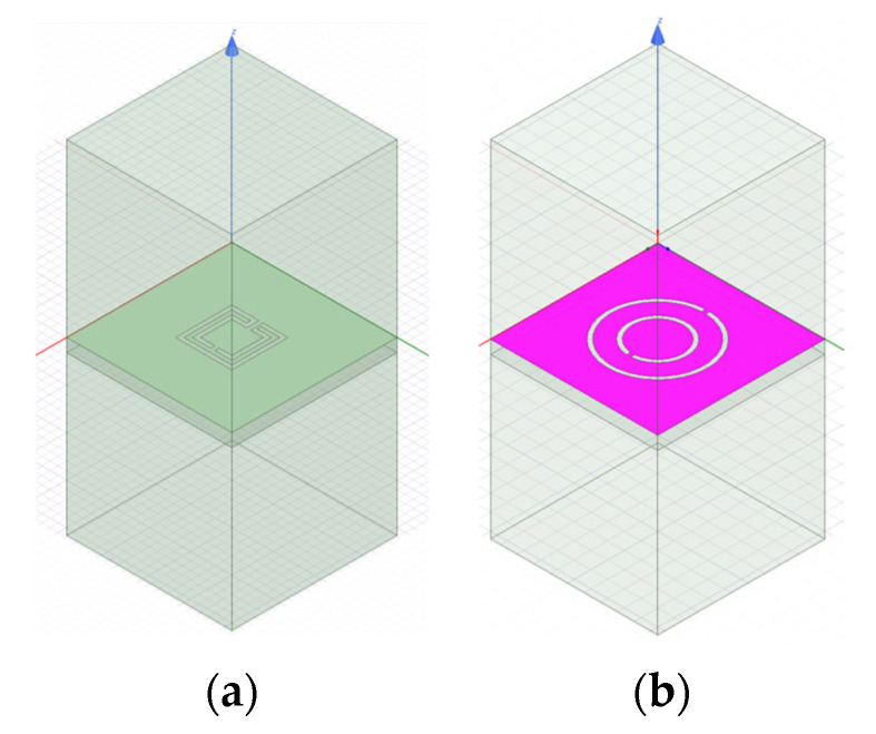 Figure 63