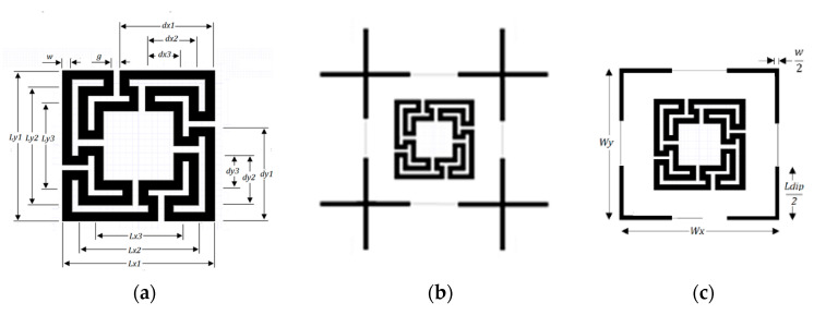 Figure 31