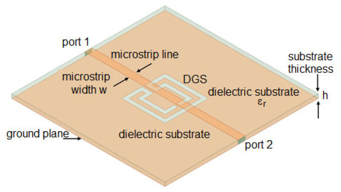 Figure 54