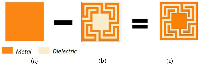 Figure 35