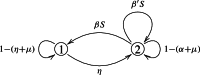 graphic file with name 285_2025_2272_Equ29_HTML.gif