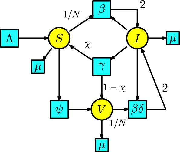 Fig. 12