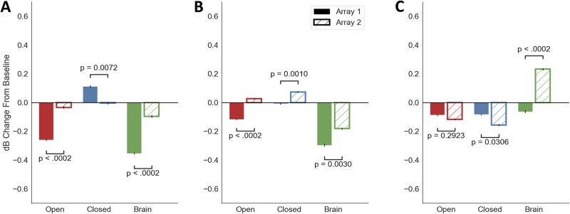 Fig 5