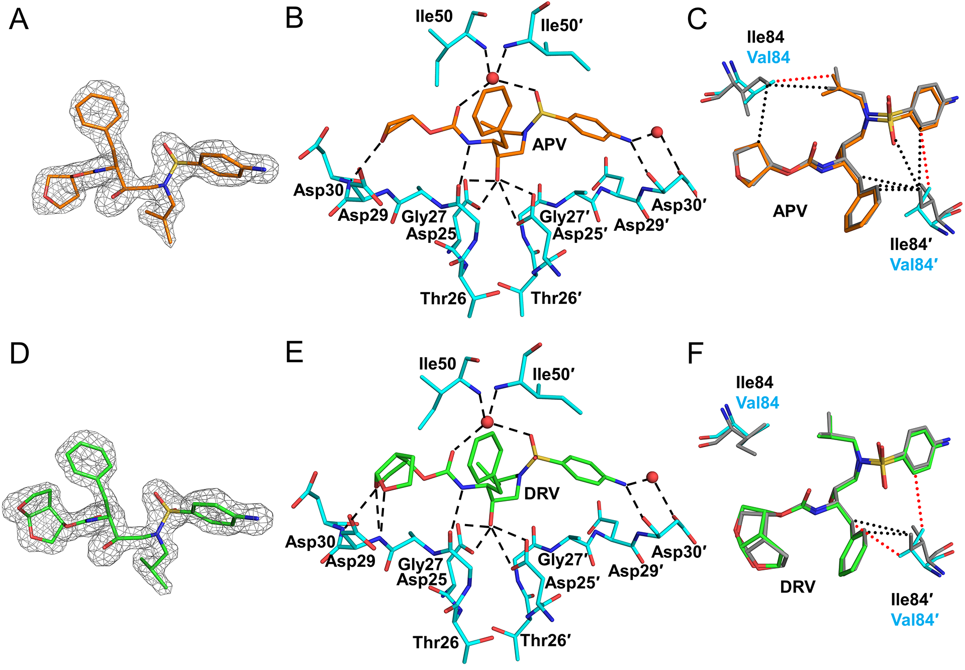 Figure 3: