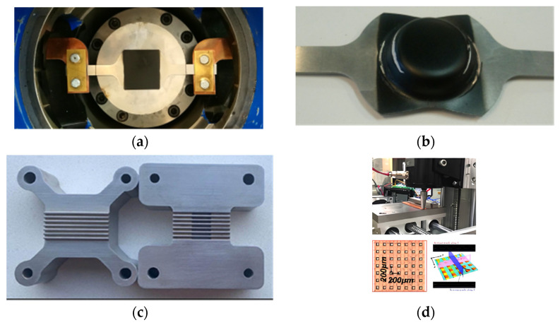 Figure 16