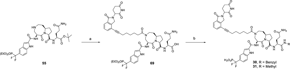 Scheme 8.