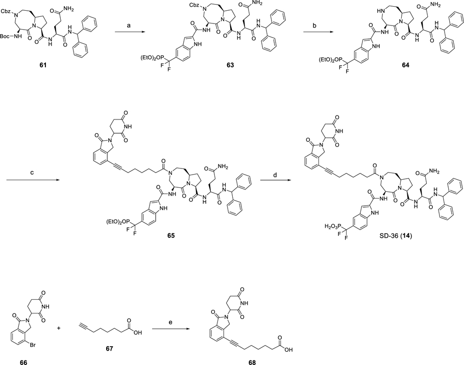 Scheme 6.