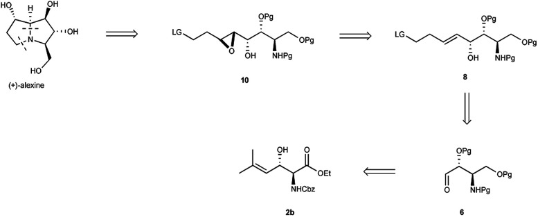 Scheme 2