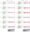 Extended Data Fig. 6