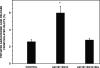FIGURE 12.