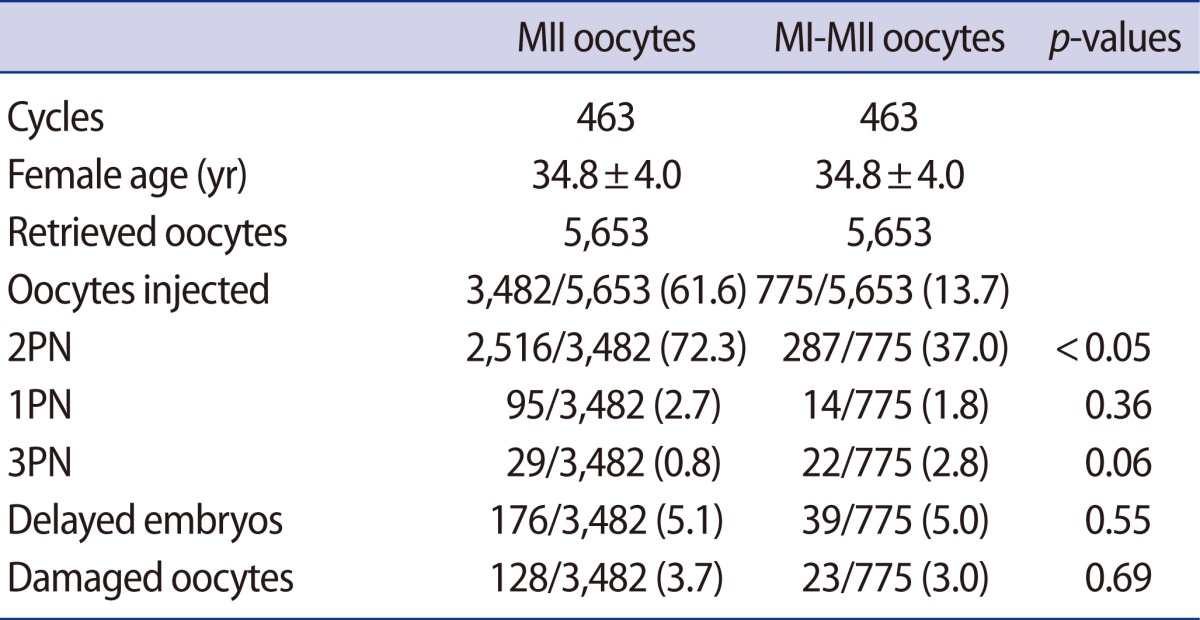 graphic file with name cerm-40-7-i001.jpg