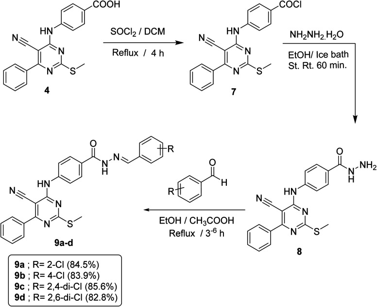 Scheme 2