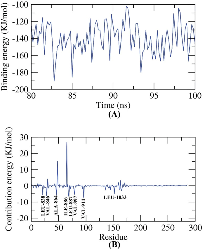 Fig. 23