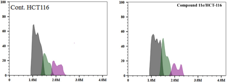 Fig. 11