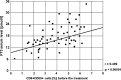 Fig. 21