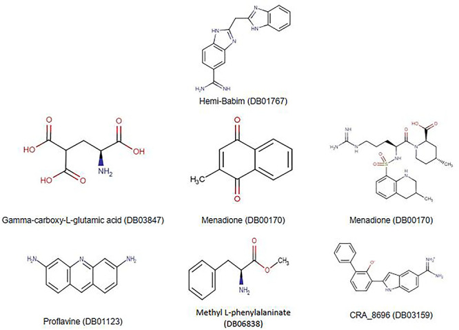 Figure 7