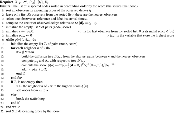 Algorithm 1