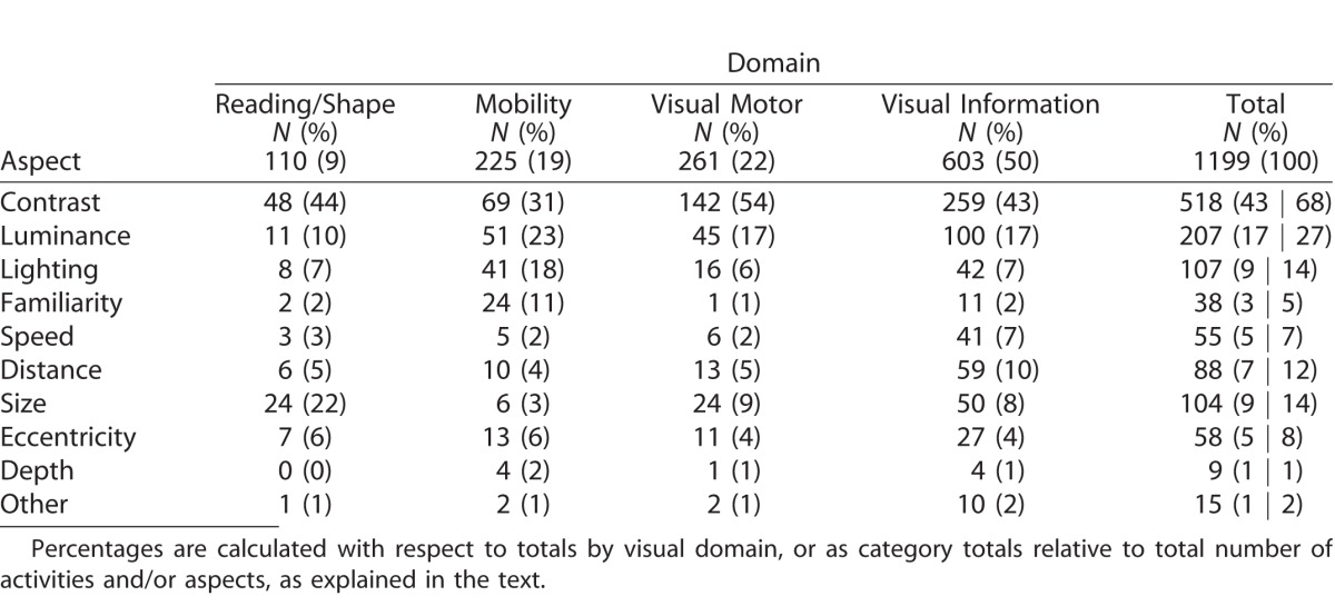 graphic file with name i2164-2591-6-3-10-t03.jpg