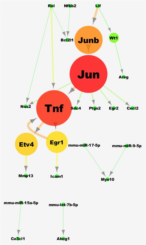 Fig. 6