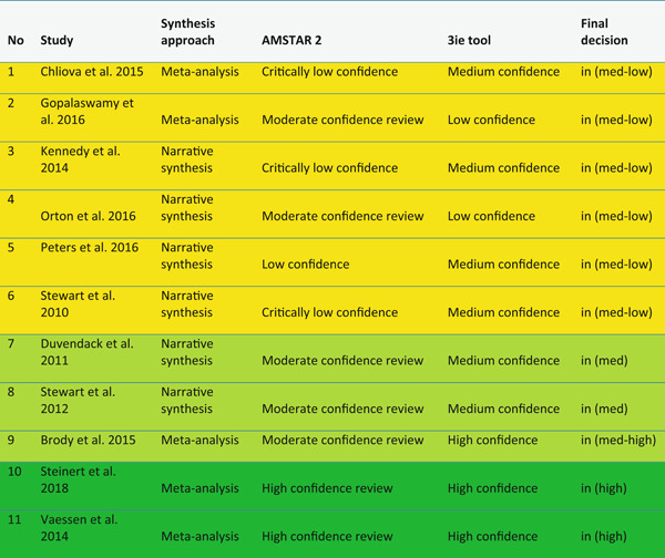 graphic file with name CL2-15-e1012-g005.jpg