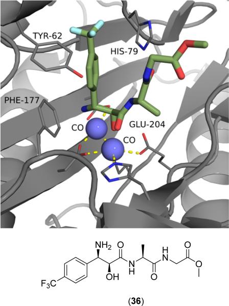 Fig. (7)