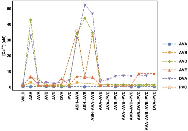 Fig 11