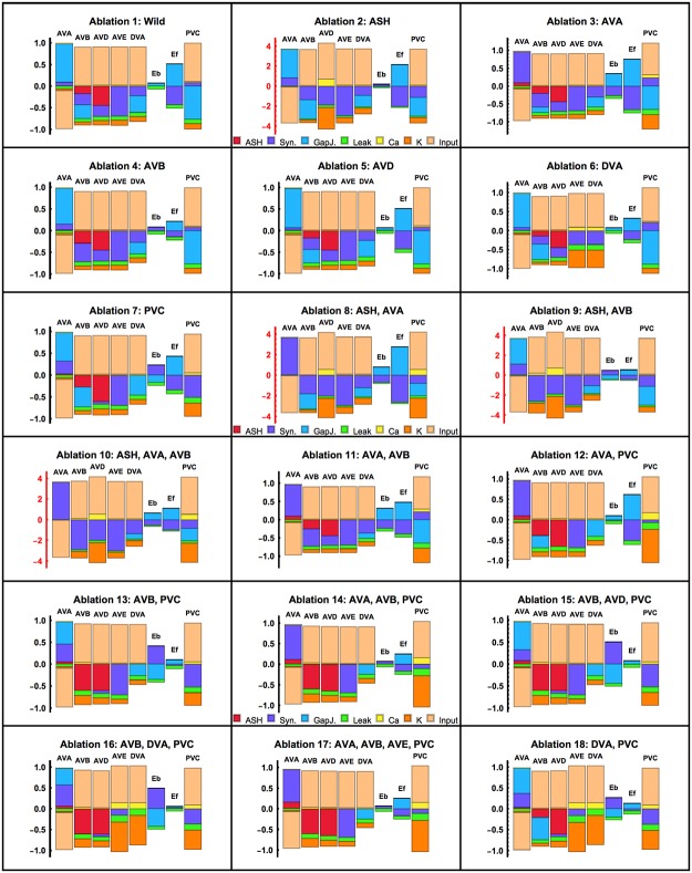 Fig 12