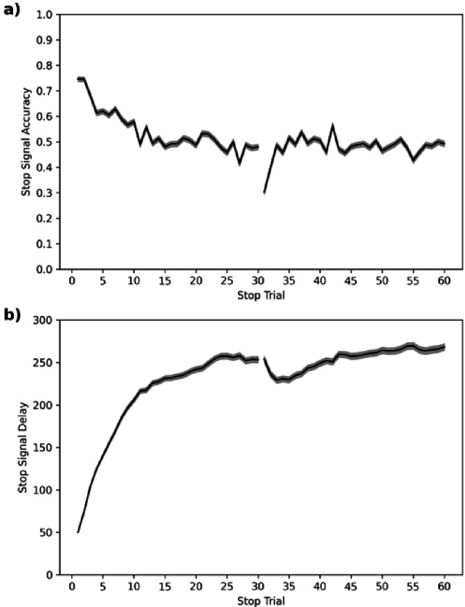 Figure 9.