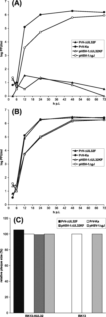 FIG. 8.