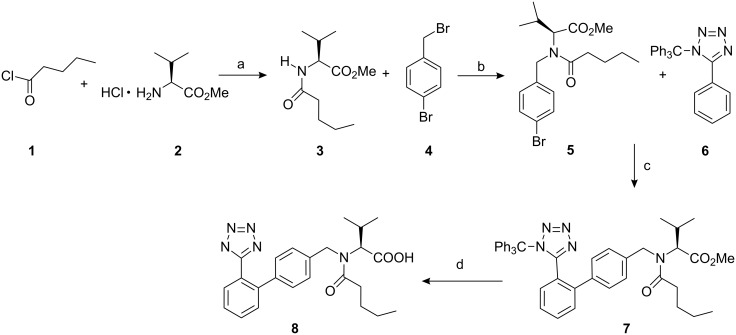 Scheme 2