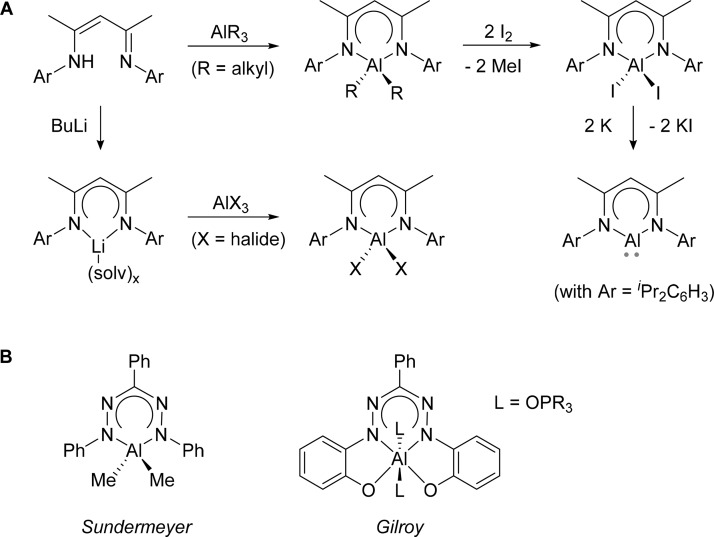 Scheme 1