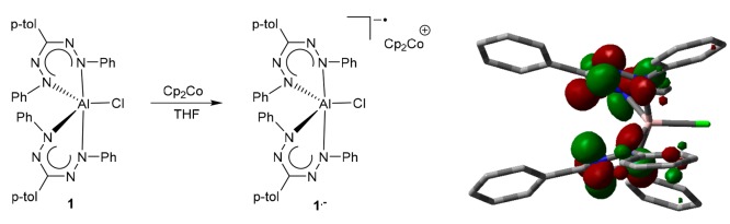 Scheme 5