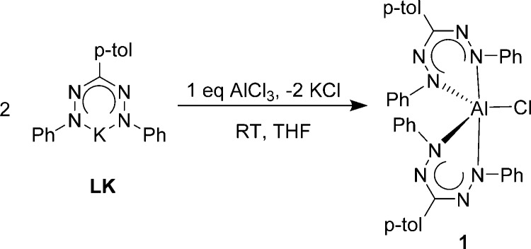 Scheme 2