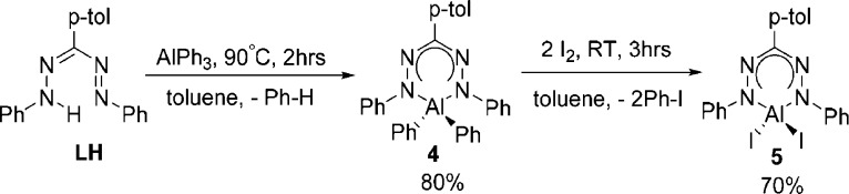 Scheme 4